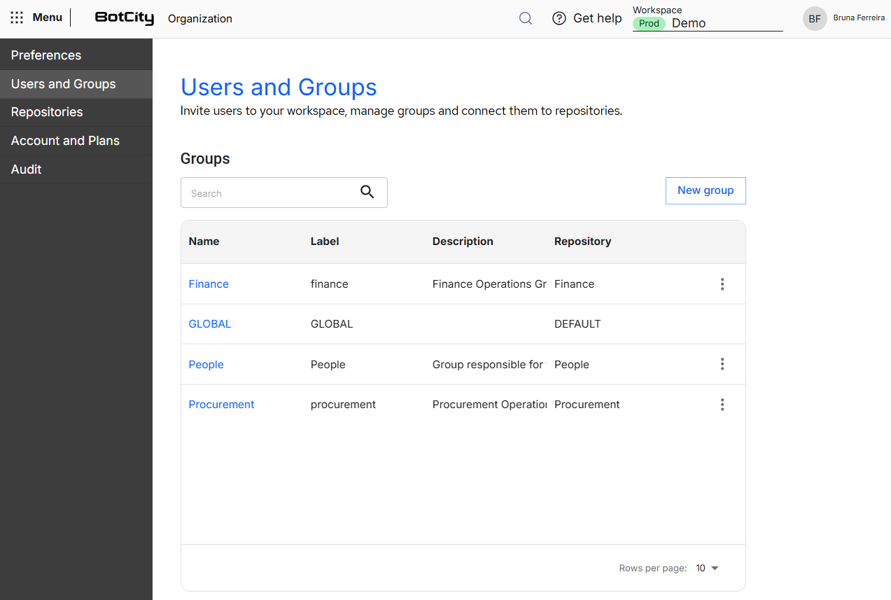 Screenshot of the BotCity Platform, in the Users and Groups menu, showing the "Groups" table with the Name, Label, Description and Repository columns, including the default GLOBAL group, plus the search field and the New group button.