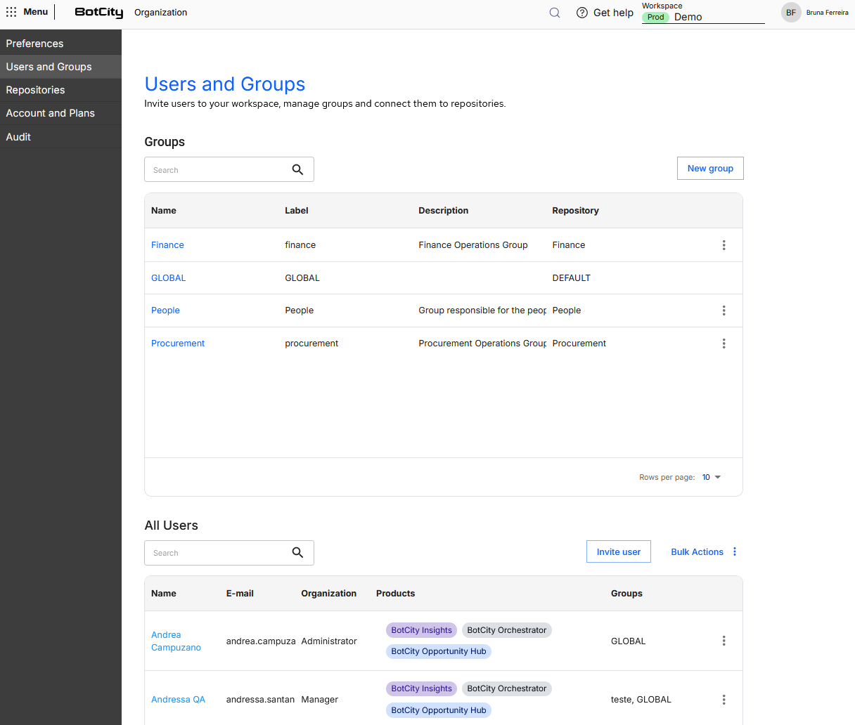 Screenshot of the BotCity Orchestrator, in the Users and Groups menu, showing two tables: "Groups", with the Name, Label, Description and Repository columns, a search field and a New group button; and "All users", with the Name, E-mail, Organization, Products and Groups columns, a search field and the Invite user and Bulk Actions buttons.