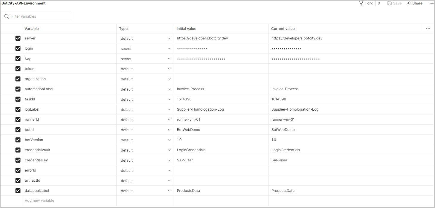 Postman - created environment