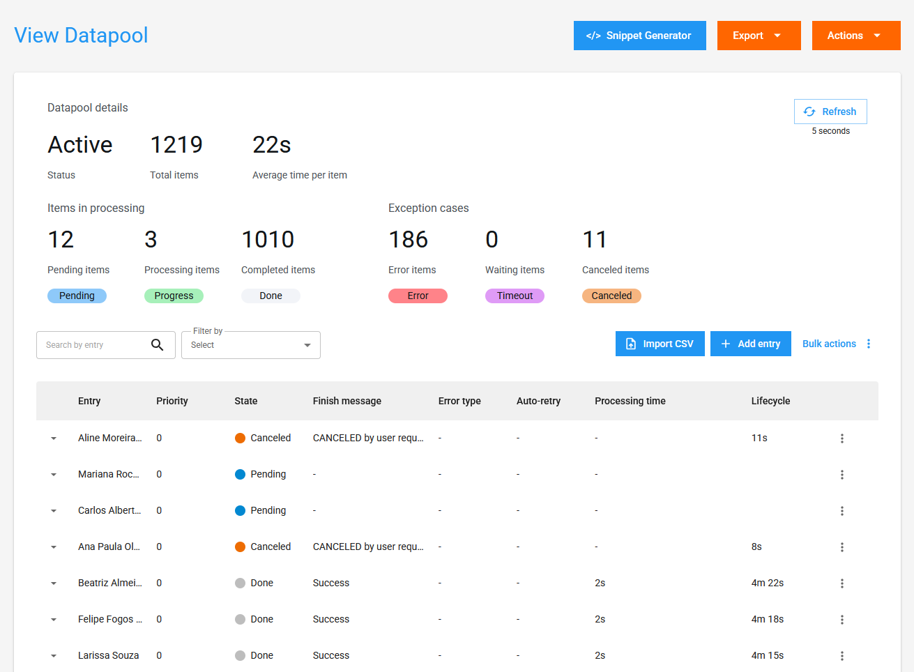 Screenshot of a Datapool overview. At the top, general information: Datapool details including its status, total number of items, average time per item; Items in Processing including Pending Items, Processed Items, and Completed Items; Exception cases including Error Items, Items on hold, and Cancelled Items. Below, search bar, filters, and Action buttons: Add Items, Import CSV, and bulk actions. At the bottom is the Datapool Items section, displaying a table with the fields Entry, Priority, Status, Termination Message, Error Type, Auto-retry, Processing Time, Lifecycle of each item.