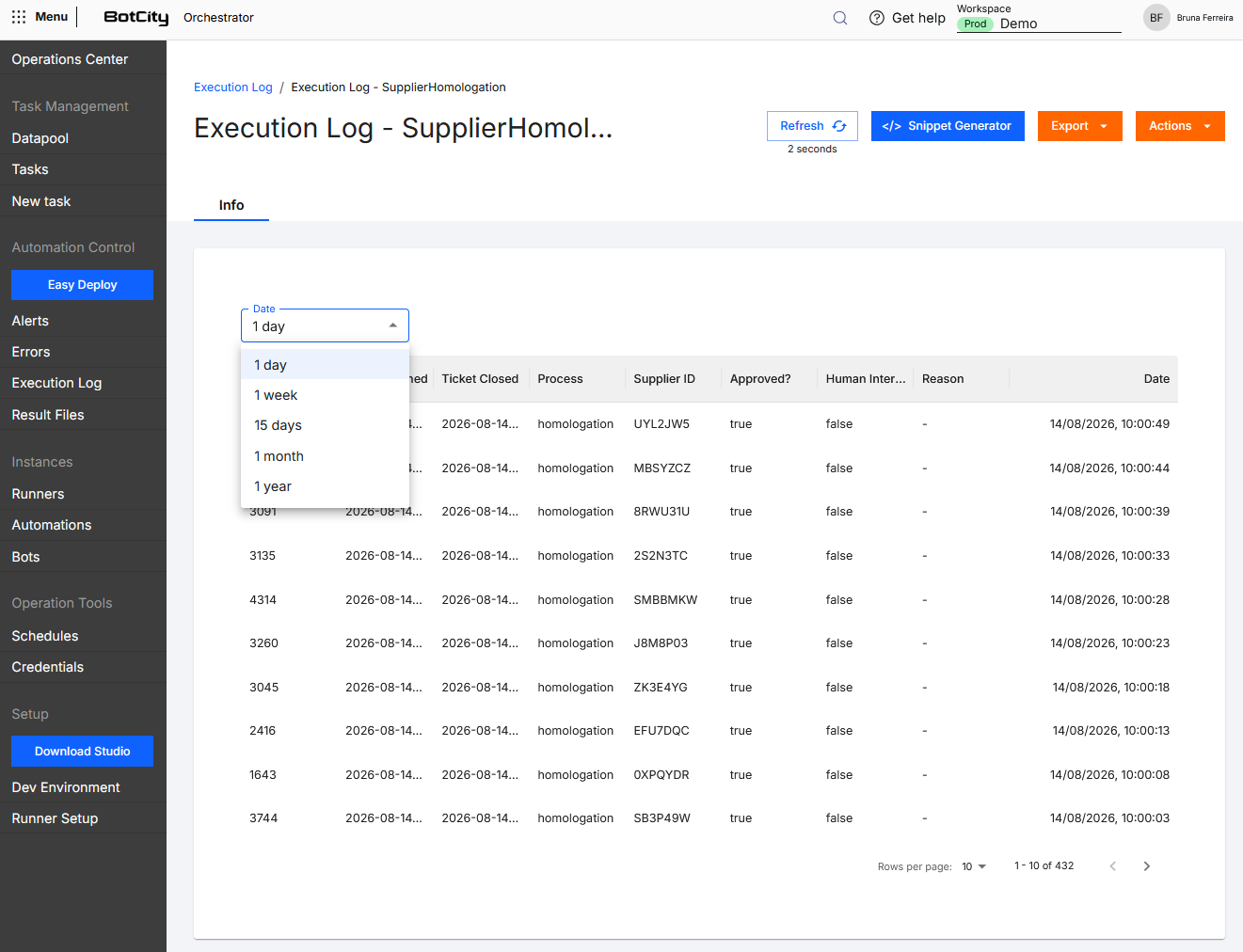 Screenshot of the BotCity Orchestrator, displaying the details of an Execution Log. The page shows the Log data filter fields. The period selection field is open, showing the options: All, 1 Day, 1 Week, 15 Days or 1 Month.