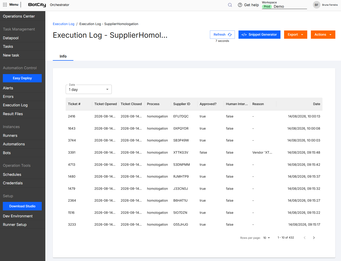 Screenshot of the BotCity Orchestrator, displaying the data recorded in an execution log. The page has the log Label as its title, alongside the buttons: Snippet Generator, Export and Actions. The records are displayed in a table format with the columns: Date and other custom columns. Above the table, a period selection filter. Each page displays the 10 most recent items, with an option to select the number of rows per page and navigation buttons to go forward and back at the bottom.