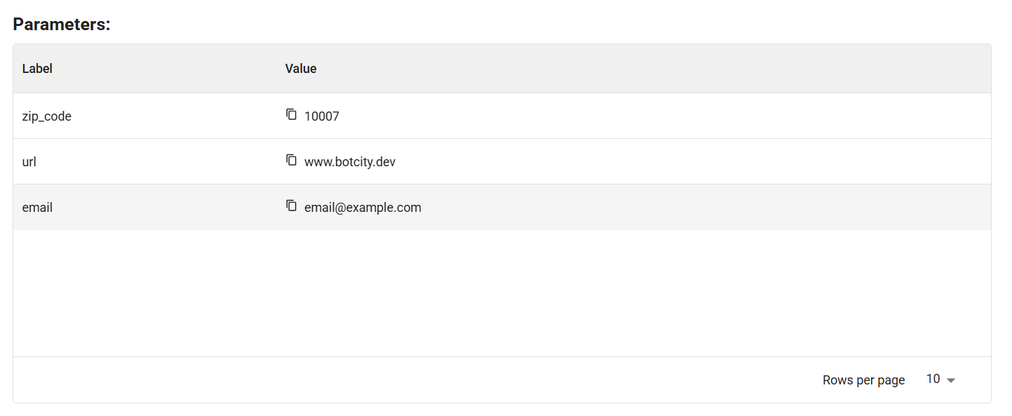 Screenshot of the BotCity Orchestrator, on the information page of a specific task, showing the parameters defined for the automation and their respective values used in the task's execution.