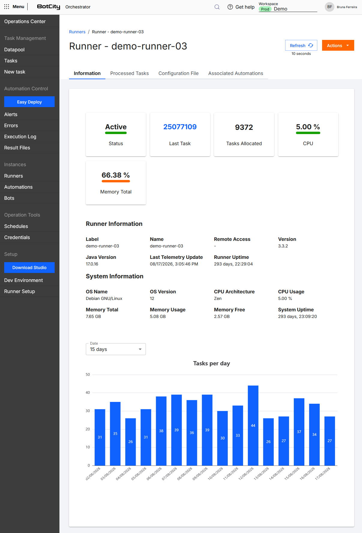 Screenshot of the BotCity Orchestrator, on the information page of a specific Runner, showing the General Information, Runner Information, System Information sections, and the tasks executed per period graph.