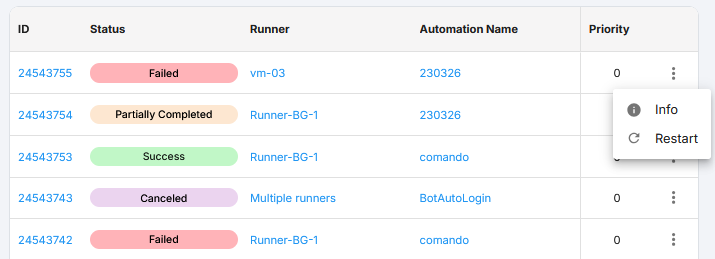 Screenshot of the BotCity Orchestrator, in the Tasks menu, showing the List view of the task queue. The table displays the columns: Task ID, Priority, State, Last Update, Automation Name, Runner | Status. The task ID is highlighted to indicate it is clickable and leads to the task's detailed information.