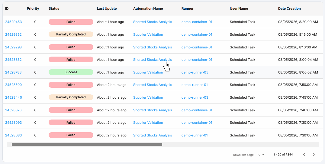 GIF demonstrating how to customize the task queue view, selecting the options menu of some columns and choosing the pin to fix the column in the table for future viewing. Also shows the options menu for hiding unwanted columns in the task queue view.