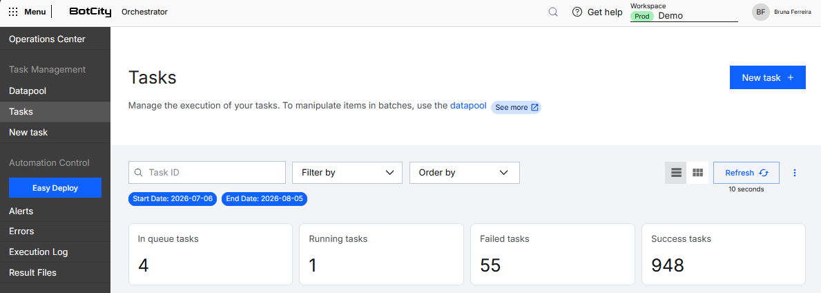 Screenshot of the BotCity Orchestrator Tasks menu, showing four summary cards: Waiting tasks, Running tasks, Failed tasks, and Successful tasks, each with its respective count.