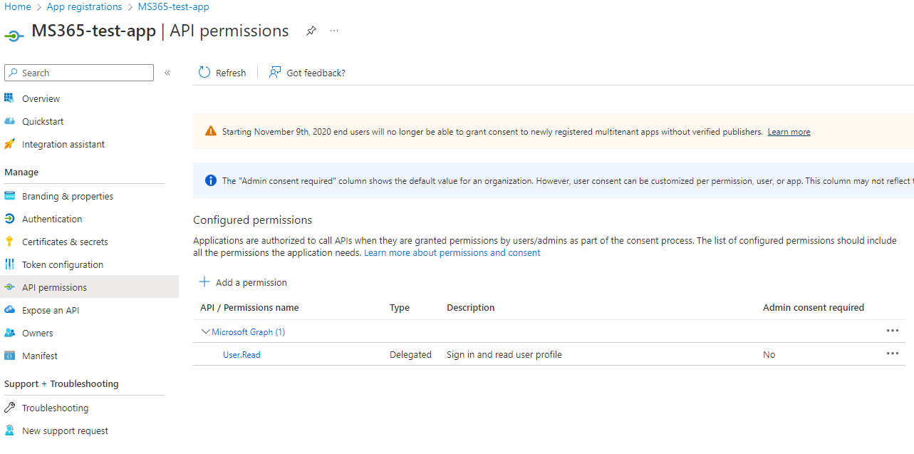 API permissions