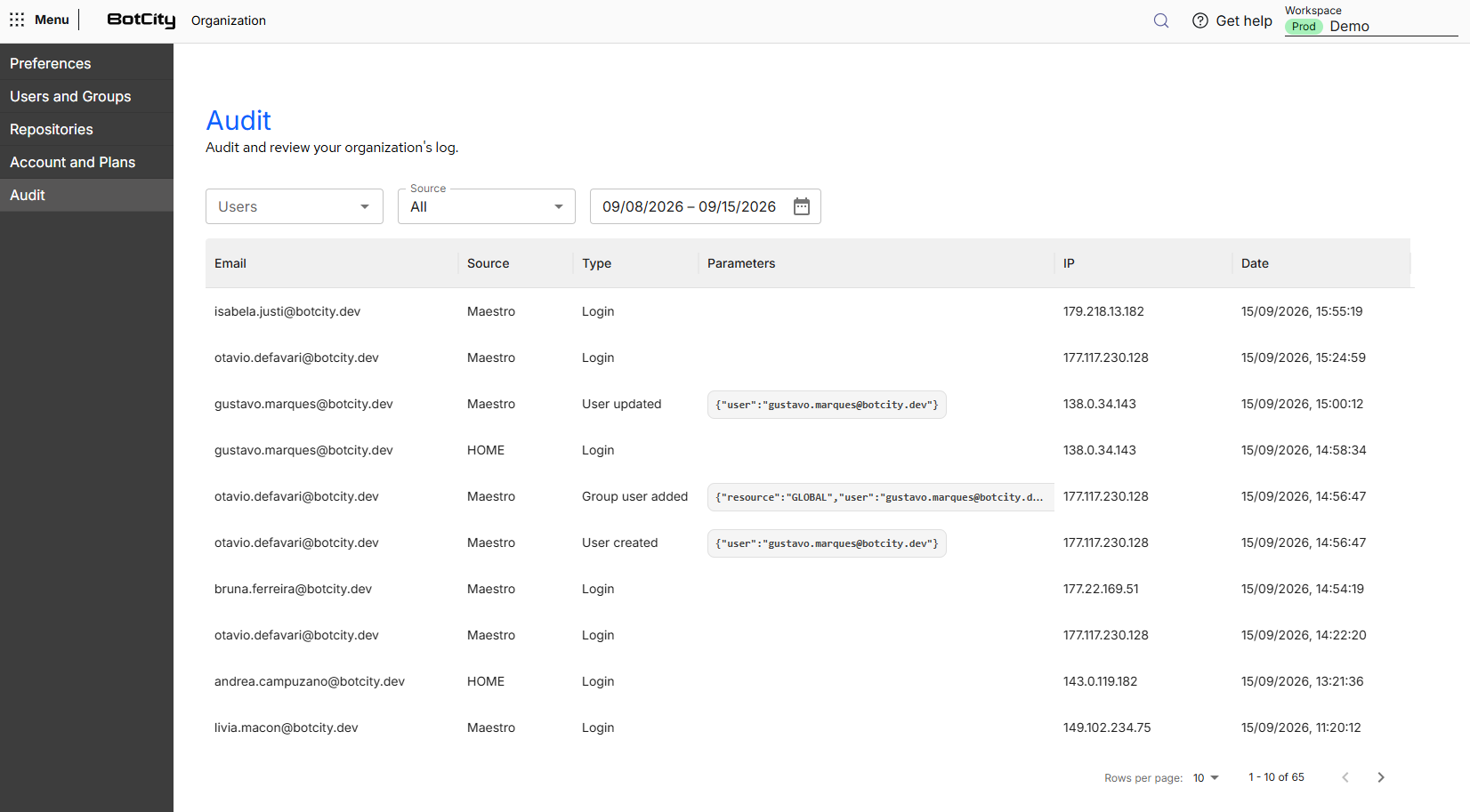 Menu Auditoria Captura de tela da Plataforma BotCity, no menu Auditoria, exibindo os filtros de usuários, origem e período, e a tabela de eventos com as colunas E-mail, Origem, Tipo, Parâmetros, IP e Data.