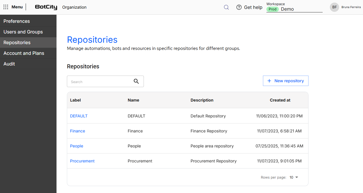 Tabela de repositórios do workspace Captura de tela da Plataforma BotCity, no menu Repositórios, exibindo a tabela de repositórios com as colunas Label, Nome, Descrição e Criado em, incluindo o repositório padrão DEFAULT, além do campo de busca e do botão Novo repositório.
