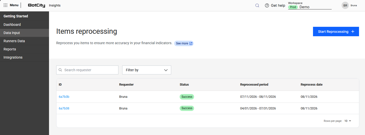 Reprocessamento de Itens - Iniciar Reprocessamento Página de reprocessamento de itens exibindo o botão "Começar Reprocessamento" no canto superior direito e uma tabela com o histórico de solicitações, incluindo ID, solicitante, status e período reprocessado.