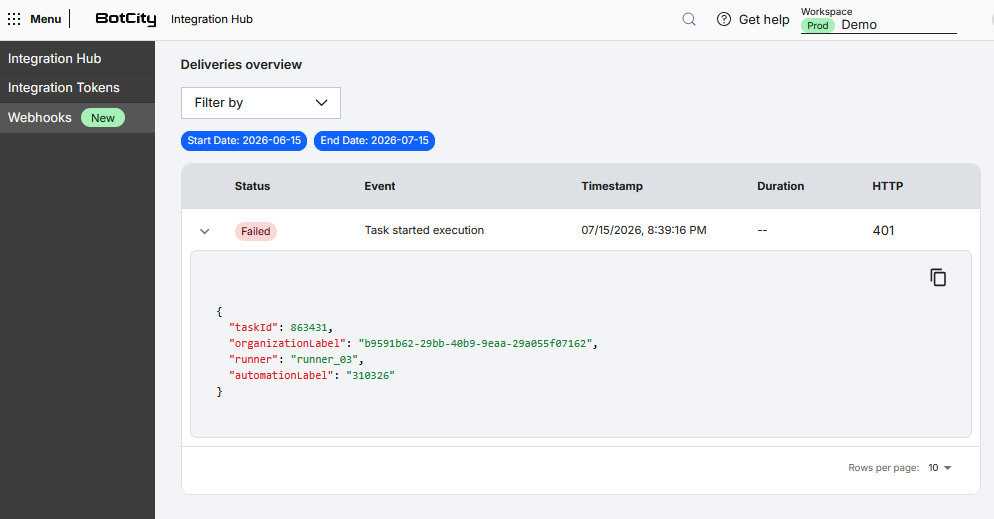 Visão geral das entregas de um webhook Captura de tela do Orquestrador da BotCity, apresentando a tela Deliveries overview de um webhook. A tela exibe o campo Filter by e os filtros Start Date e End Date, além de uma tabela com as colunas Status, Event, Timestamp, Duration e HTTP. A primeira linha, com status Failed, está expandida mostrando o payload enviado em formato JSON e um botão para copiá-lo.