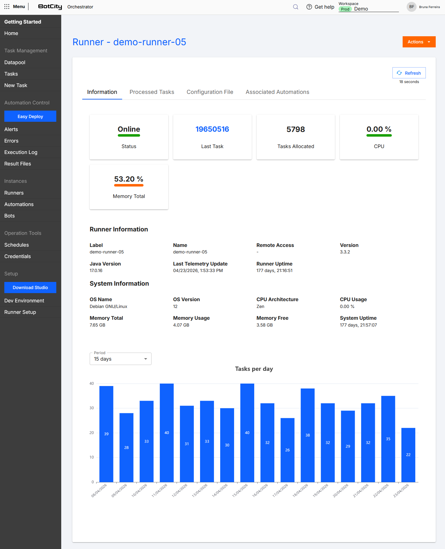 Runner Information Tab Screenshot of the BotCity Orchestrator, on the information page of a specific Runner, showing the General Information, Runner Information, System Information sections, and the tasks executed per period graph.