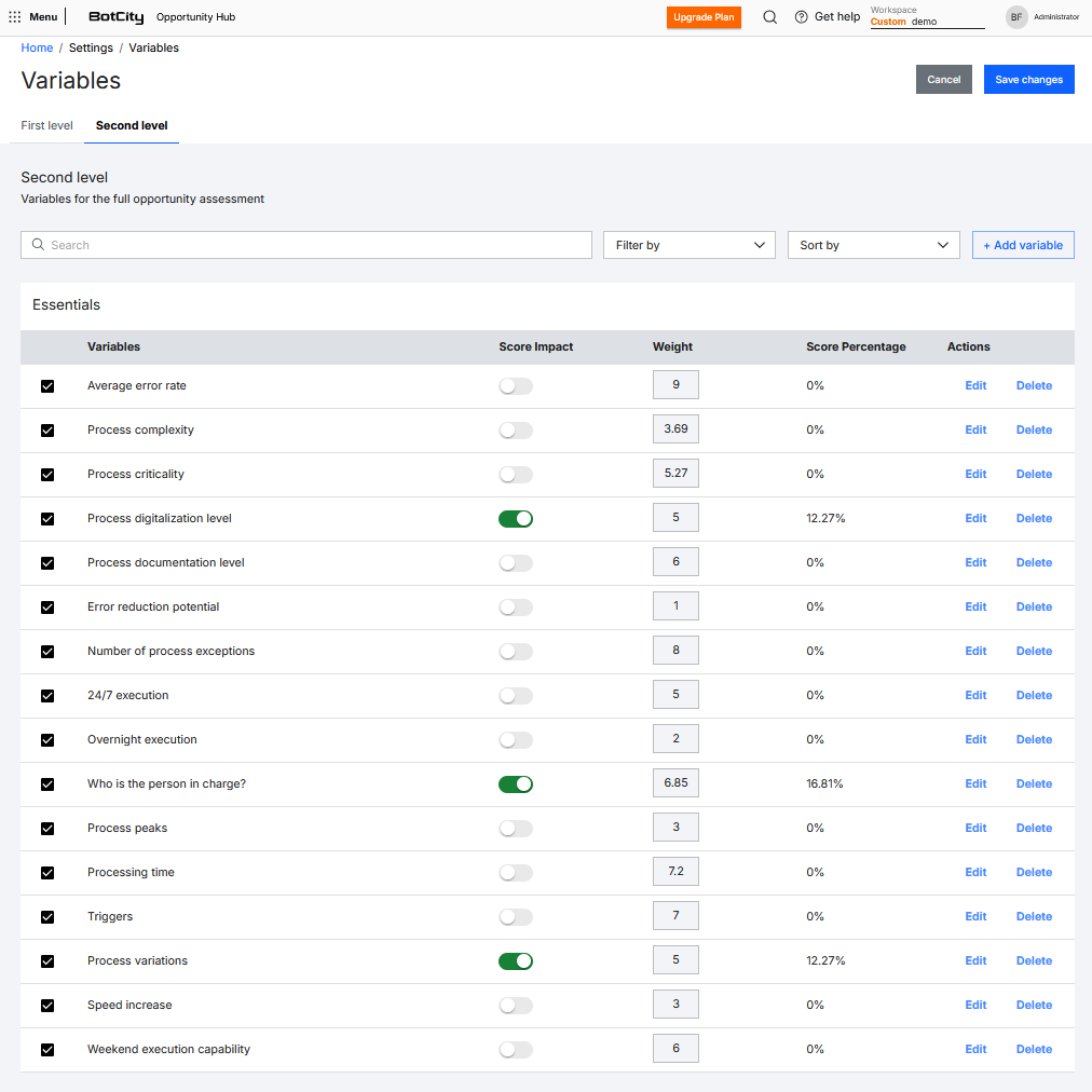 Second-level variables