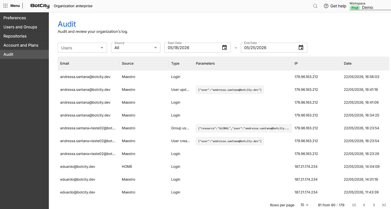 Audit Screenshot of BotCity Orchestrator showing the Audit screen. The screen displays the list of actions performed on the platform, recording information in the columns: Email, Source, Type, Parameters, IP, and Date.
